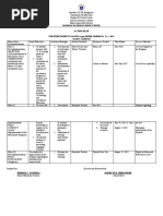 Ramada National High School Action Plan For Enrichment Classes As Per Deped Order No. 25, S. 2022 Grade 9-SCIENCE