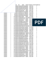 Daftar Penduduk Desa Langkap