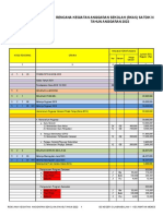 Rkas Manual 2023 - SDN Cilabanbulan 1