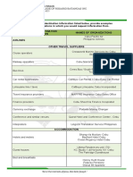 Lumanglastvl11 Destination Info