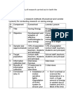 622575388-Comparative-Study-Eumind 1