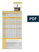 Ficha de Catalogación: Area Patrimonial