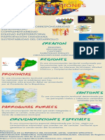 Circuscripciones Territoriales