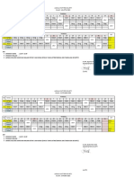 Jadwal Piket Satpam... Malam Full