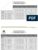 Lista de Estudiantes Actual ..