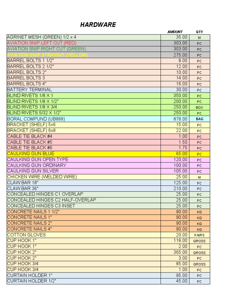 Mama Star Pricelist (Autorecovered) PDF Building Materials Materials