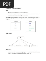 Normalization Concepts