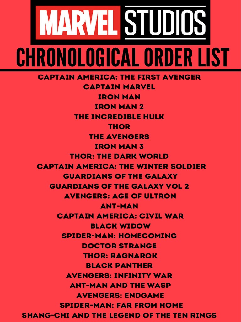 Marvel Movies Chronological List | PDF | Law | History