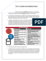 KMF Supply Chain in Karnataka 2