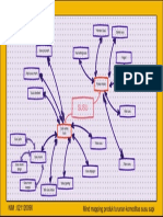 Reza Anugrah - 021120090-Mindmapping Susu