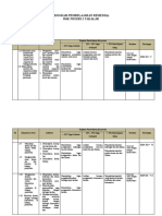 Contoh PROGRAM PEMBELAJARAN REMEDIAL