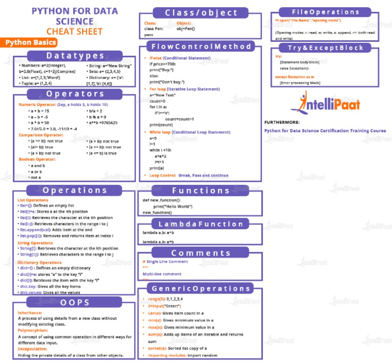 Python Cheat Sheet 2022 | PDF