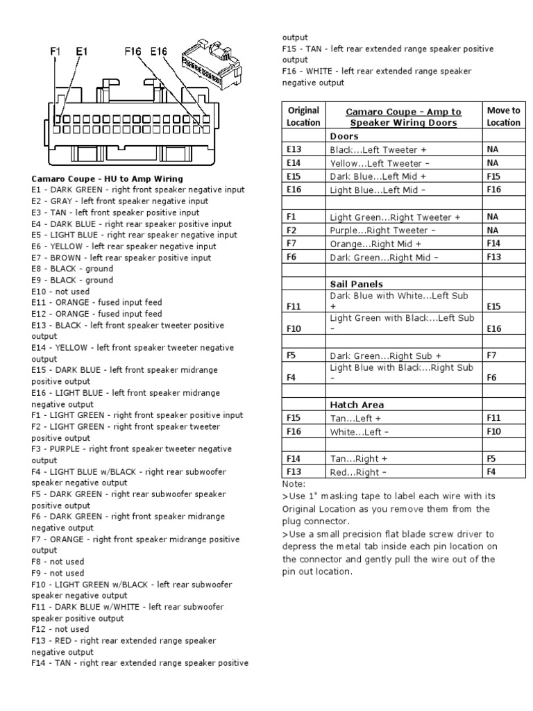 Z28 Wiring Diagram | PDF | Electrical Connector | Manufactured Goods