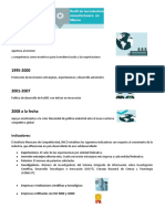 Perfil de La Industria Manufacturera en Mexico. - Infografia Imagen SEM4