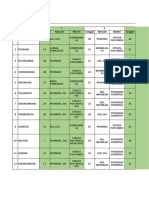 Jadwal Paguyuban Dan Narasumber 2023