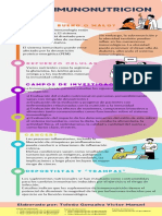 Infografia Metodo Cientifico Ciencias Ilustrado Colores Pastel