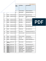 ISUW 2020 MASTER SHEET (With Phone, Email Id, Address, Communication)