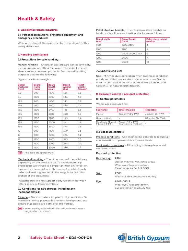 7 SDSGypsum1 PDF Drywall Workplace