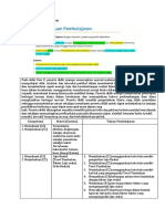 Analisis Tujuan Pembelajaran