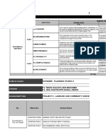 Rubric Project 2