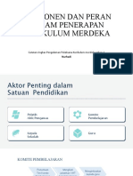 Komponen Dan Peran Dalam Penerapan Kurikulum Merdeka