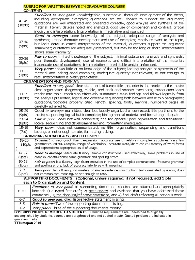 (2a) .Rubric For Writing Essays in Graduate Studies A PDF