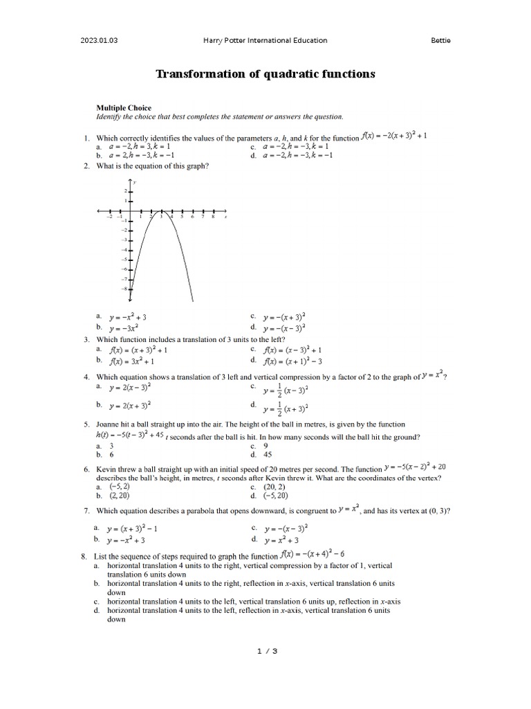 Transformation Of Quadratic Functions
