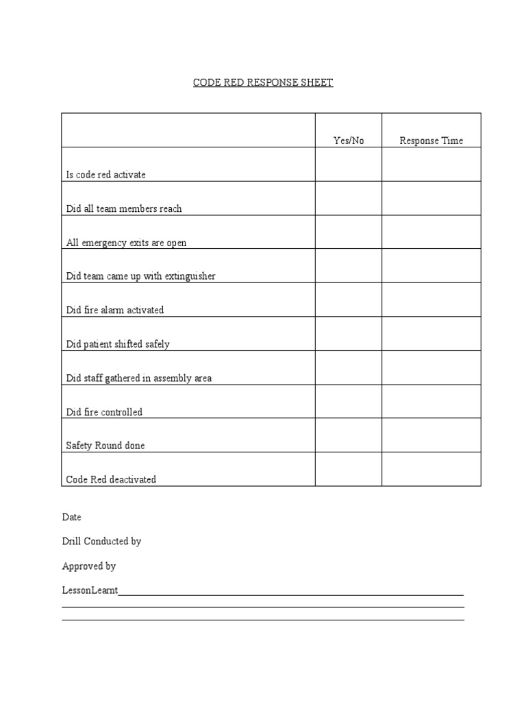 Code red drill pdf