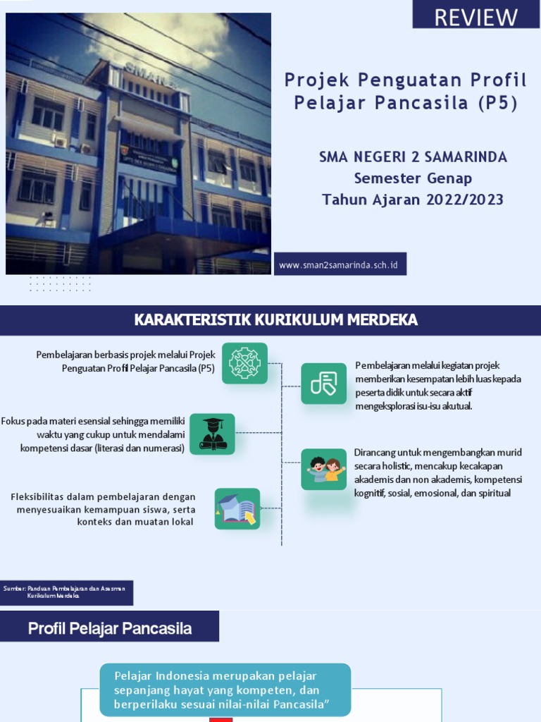 Contoh P5 di SMA Negeri 2 Samarinda | PDF