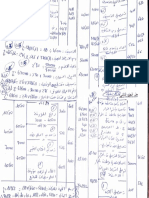 M020203010302-المحاسبة القطاعية