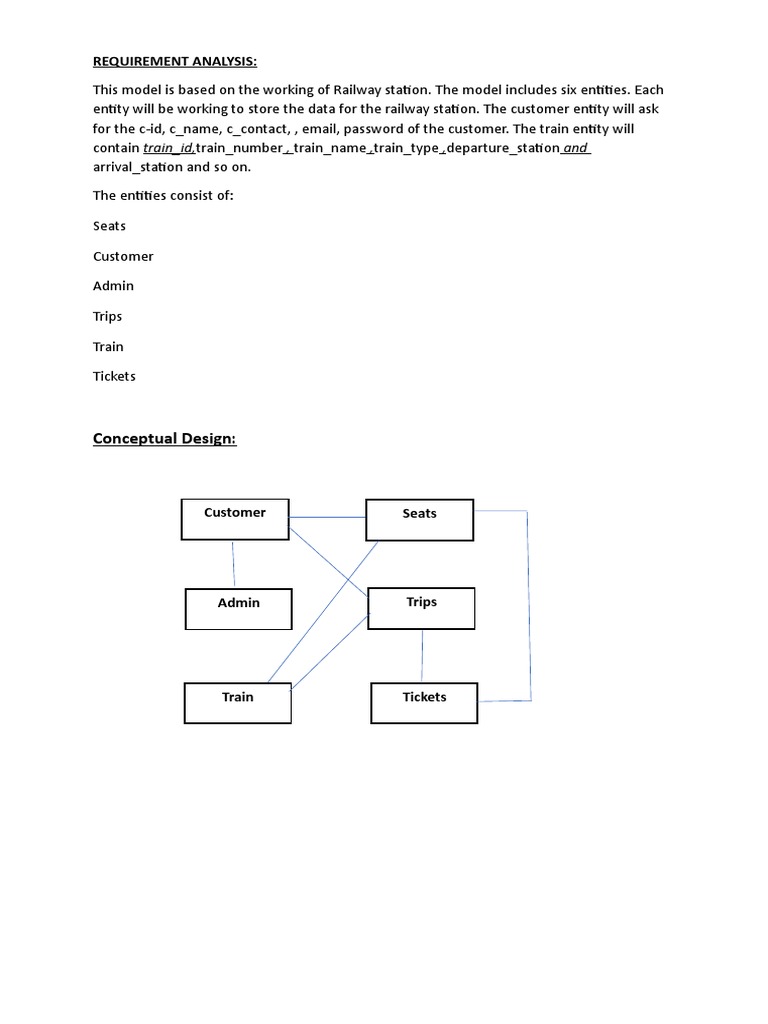 Conceptual Design | PDF | Data Management | Software Design