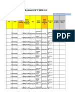 Februari 2020-Tabel Keterbagian Dan Konsultasi Epb Baru (Sumenep) 14