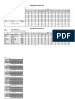 Cheklist Area (Daily Work Control)