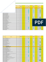 DAP Annex-3 - 6 - Area Based FAR (Comparison)