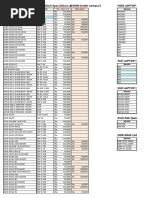 PL 14 Juni 2022 Dealer