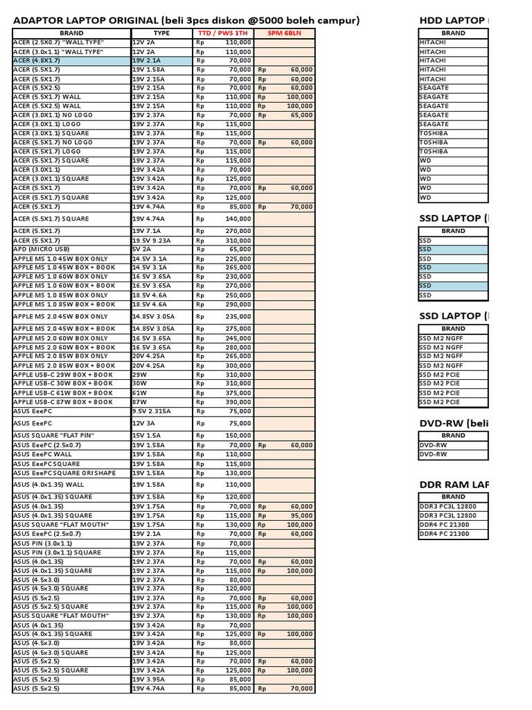 PL 14 Juni 2022 Dealer PDF Solid State Drive Video Game Platforms