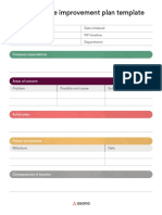 Performance Improvement Plan Template