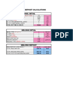 Weld Deposite Calculations