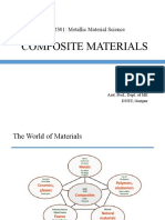 Composite Materials - Tribology