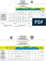 Table of Specification: Second Periodical Test