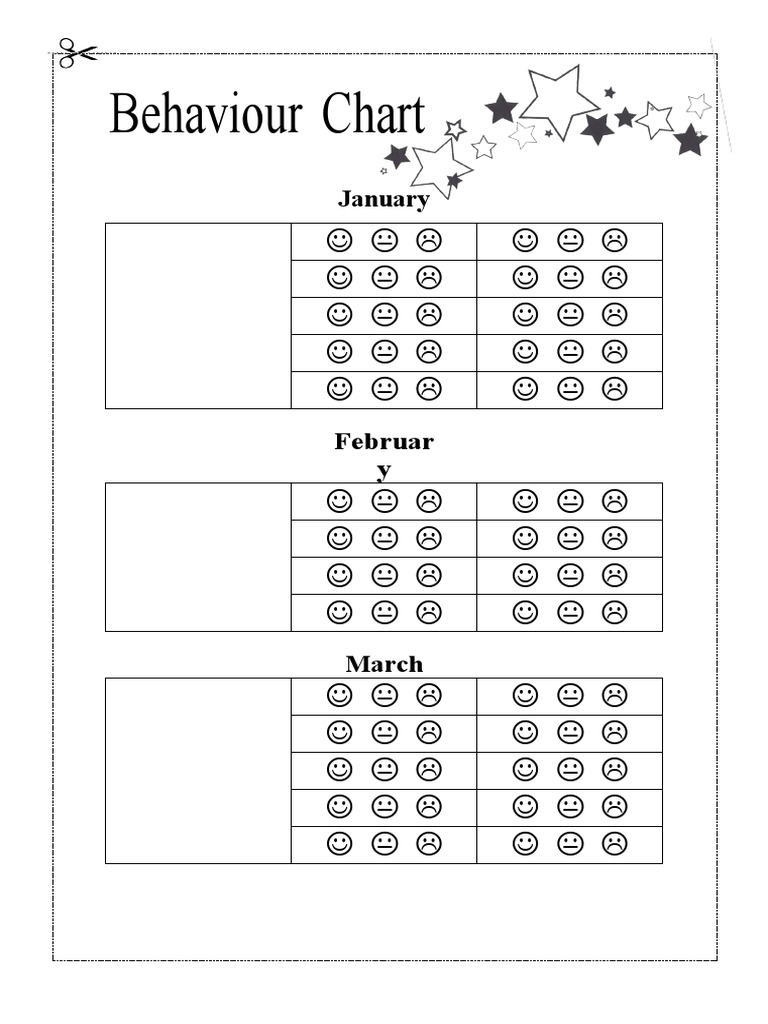 Monthly Behavior Tracking Chart for January, February and March | PDF