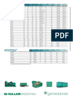 Equipos Generadores Ventas Mayo 2019 Compressed KDR