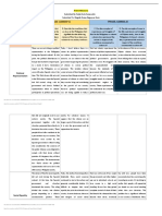Compare and Contrast Retrieval Chart PDF