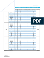 Calendrier et description des titres 2019 T3 VF