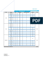 Calendrier-et-description-des-titres-2019- 3ième Trimestre-