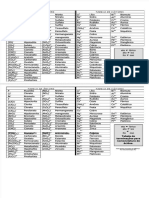 PDF Tabela de Cations e Anions - Compress