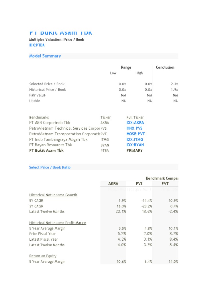 Multiples Valuation Price Book PDF Stocks Book Value