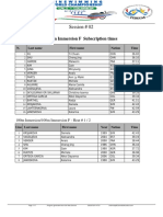 2 Start List Session 0351502