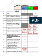 Tugas Matriks Komparasi Kel 4