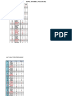 Jadwal Januari 2022